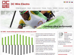 DC Wire Elektro